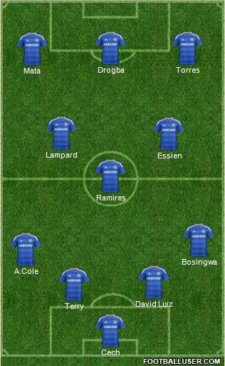 Chelsea Formation 2011