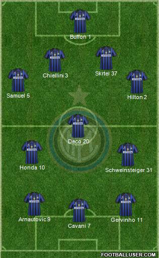 F.C. Internazionale Formation 2011