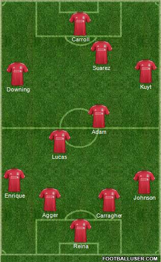 Liverpool Formation 2011