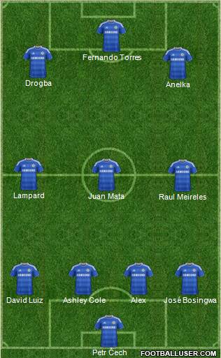 Chelsea Formation 2011