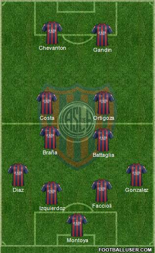 San Lorenzo de Almagro Formation 2011