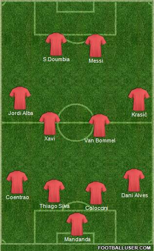 Dream Team Formation 2011