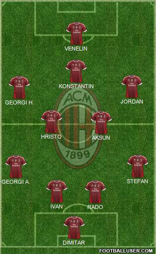 A.C. Milan Formation 2011