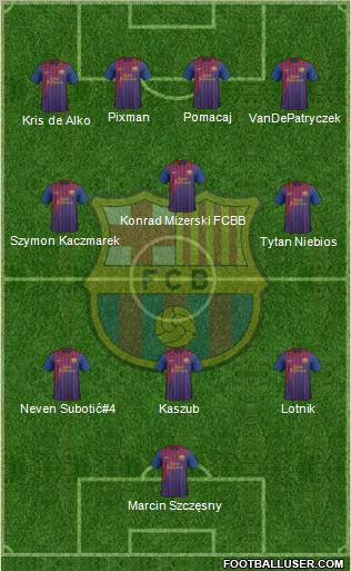 F.C. Barcelona Formation 2011