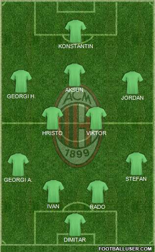 A.C. Milan Formation 2011