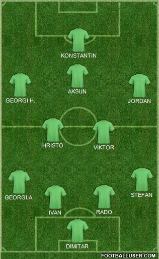Champions League Team Formation 2011