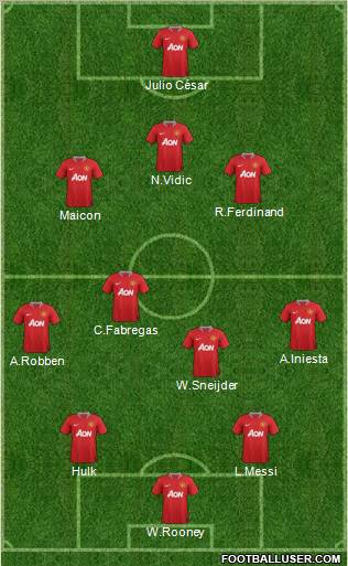 Manchester United Formation 2011