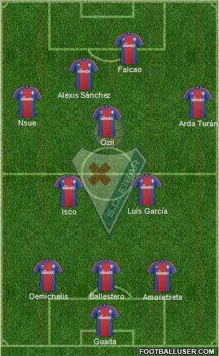 S.D. Eibar S.A.D. Formation 2011