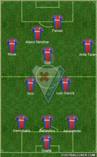 S.D. Eibar S.A.D. football formation