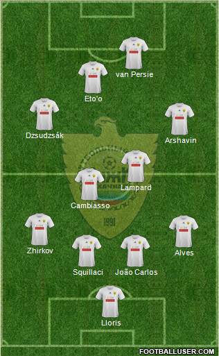 Anzhi Makhachkala Formation 2011