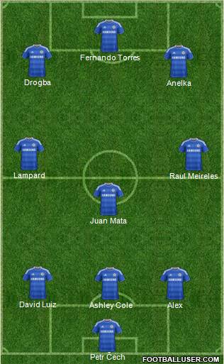 Chelsea Formation 2011