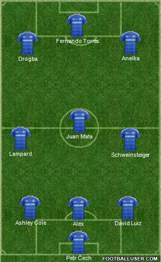 Chelsea Formation 2011