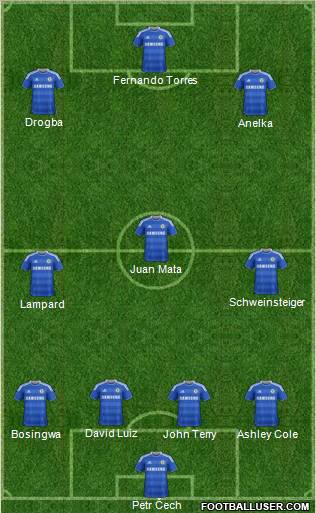 Chelsea Formation 2011