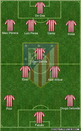 C. Atlético Madrid S.A.D. Formation 2011