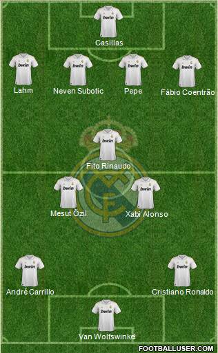 Real Madrid C.F. Formation 2011