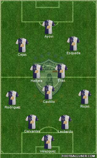 Club Deportivo Pachuca Formation 2011