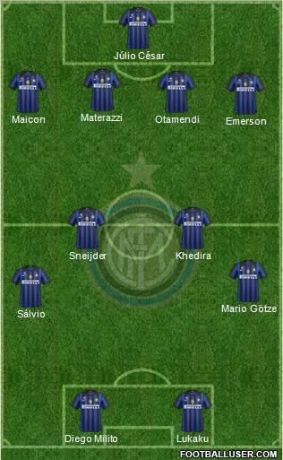 F.C. Internazionale Formation 2011