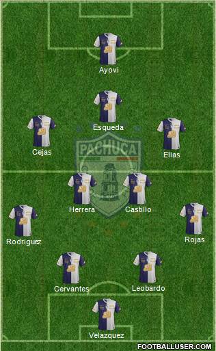 Club Deportivo Pachuca Formation 2011