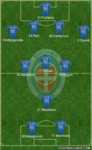 Novara Formation 2011