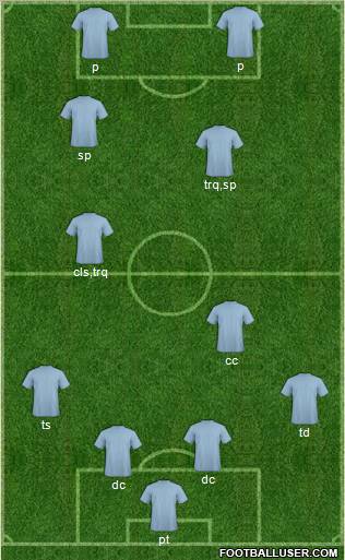 Pro Evolution Soccer Team Formation 2011