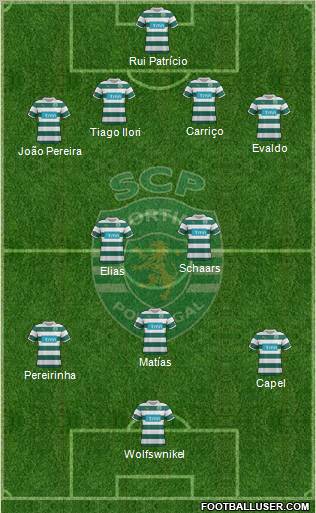 Sporting Clube de Portugal - SAD Formation 2011
