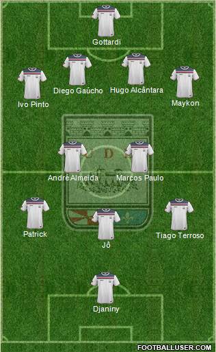 União Desportiva de Leiria - SAD Formation 2011