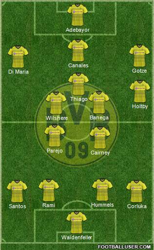Borussia Dortmund Formation 2011