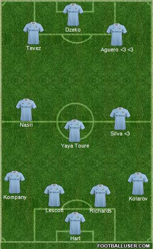 Manchester City Formation 2011
