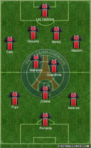 Paris Saint-Germain Formation 2011
