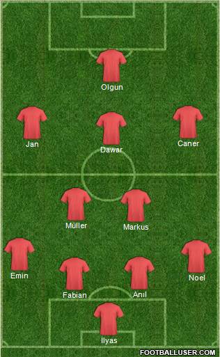Pro Evolution Soccer Team Formation 2011