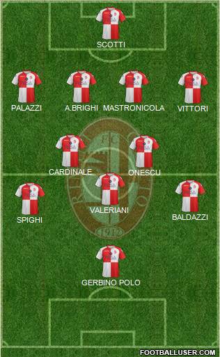 Rimini Formation 2011