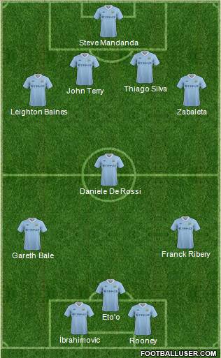 Manchester City Formation 2011
