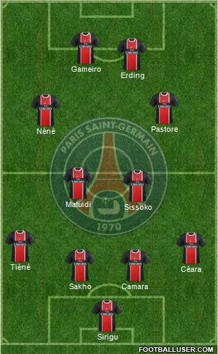 Paris Saint-Germain Formation 2011