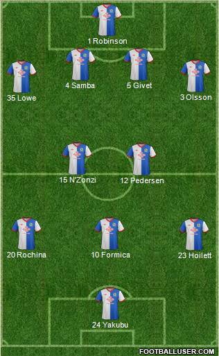 Blackburn Rovers Formation 2011