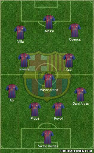 F.C. Barcelona Formation 2011