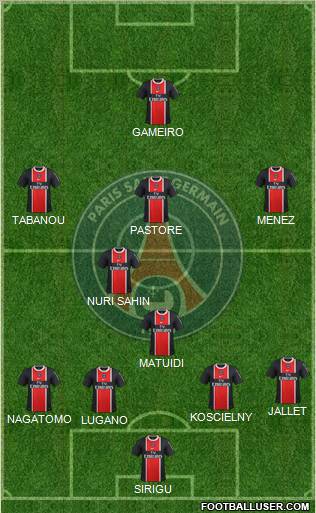 Paris Saint-Germain Formation 2011