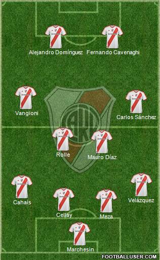 River Plate Formation 2011