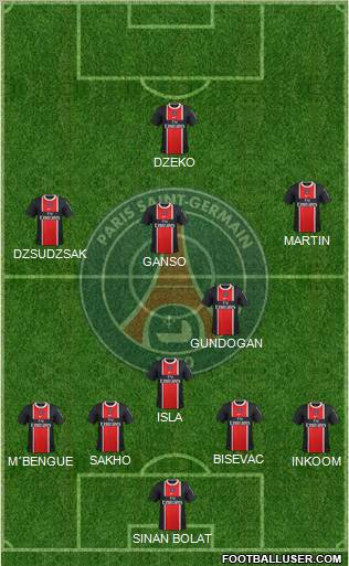 Paris Saint-Germain Formation 2011