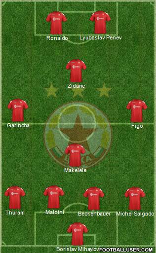 CSKA (Sofia) Formation 2011