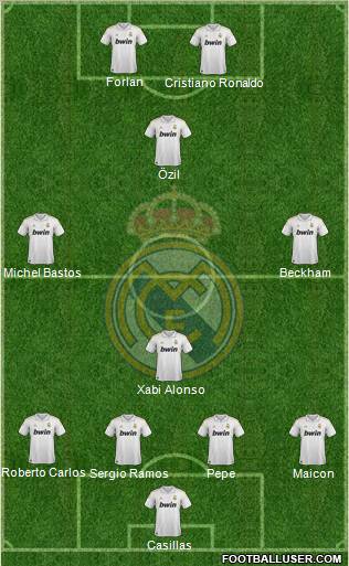 Real Madrid C.F. Formation 2011