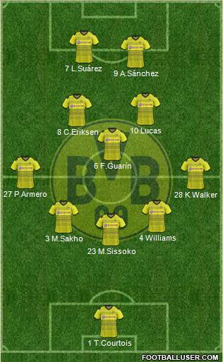 Borussia Dortmund Formation 2011