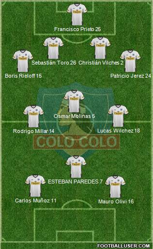 CSD Colo Colo Formation 2011