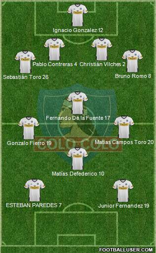 CSD Colo Colo Formation 2011