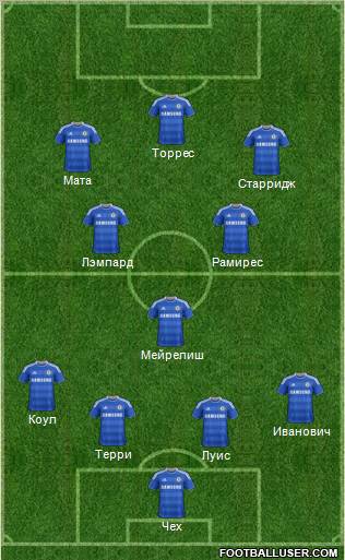 Chelsea Formation 2011