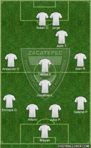 Club Cañeros de Zacatepec Formation 2011