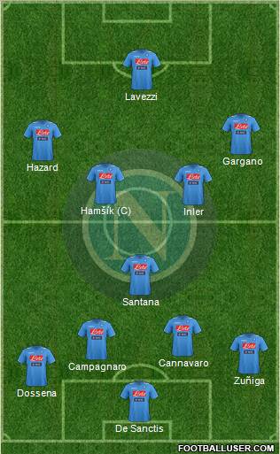 Napoli Formation 2011