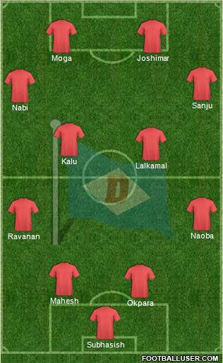 Dempo Sports Club 4-4-2 football formation