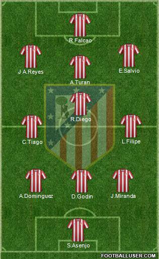 C. Atlético Madrid S.A.D. Formation 2011