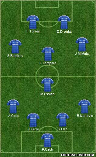 Chelsea Formation 2011