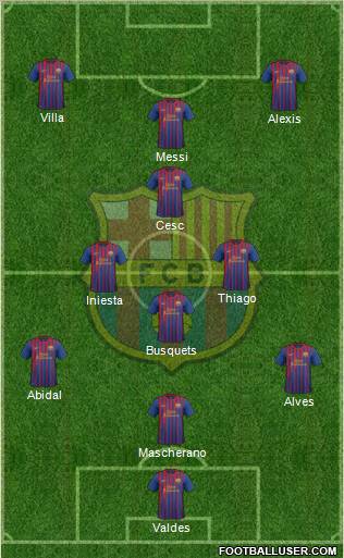 F.C. Barcelona Formation 2011